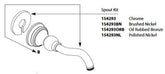 Weymouth Chrome Spout Kit