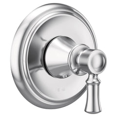 Dartmoor M-CORE 3-Series Transfer Valve Trim