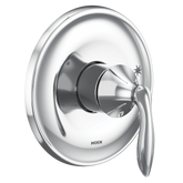 Eva M-CORE 2-Series Valve Trim