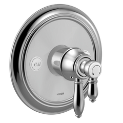 Weymouth M-CORE 4-Series Valve Trim