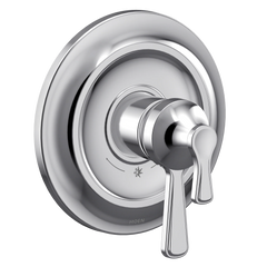 Colinet M-CORE 4-Series Valve Trim